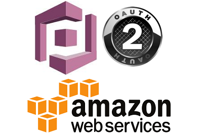 AWS Cognito OAuth 2.0 Implicit Flow