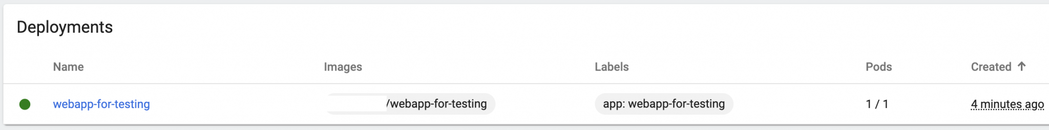 Kubernetes Deployment YAML file - YippeeCode